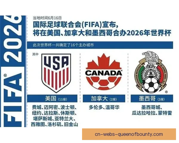 2026世界杯将在北美设立多个大型纪念品中心 吸引全球球迷参与 2026世界杯将在北美设立多个大型纪念品中心 吸引全球球迷参与