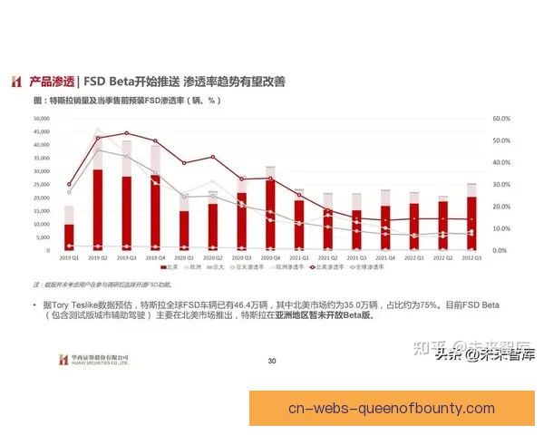 世界杯出线形势分析方法与数据模型应用实战研究路径预测体系