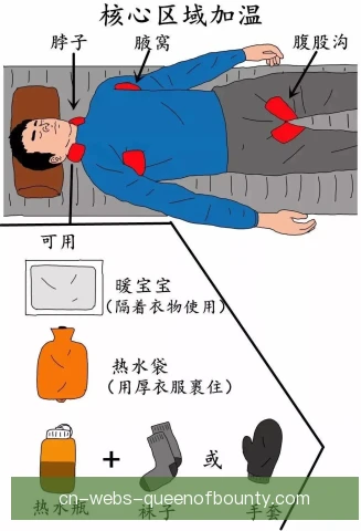 男子单人滑失温防护受重视，热身与装备管理更精细